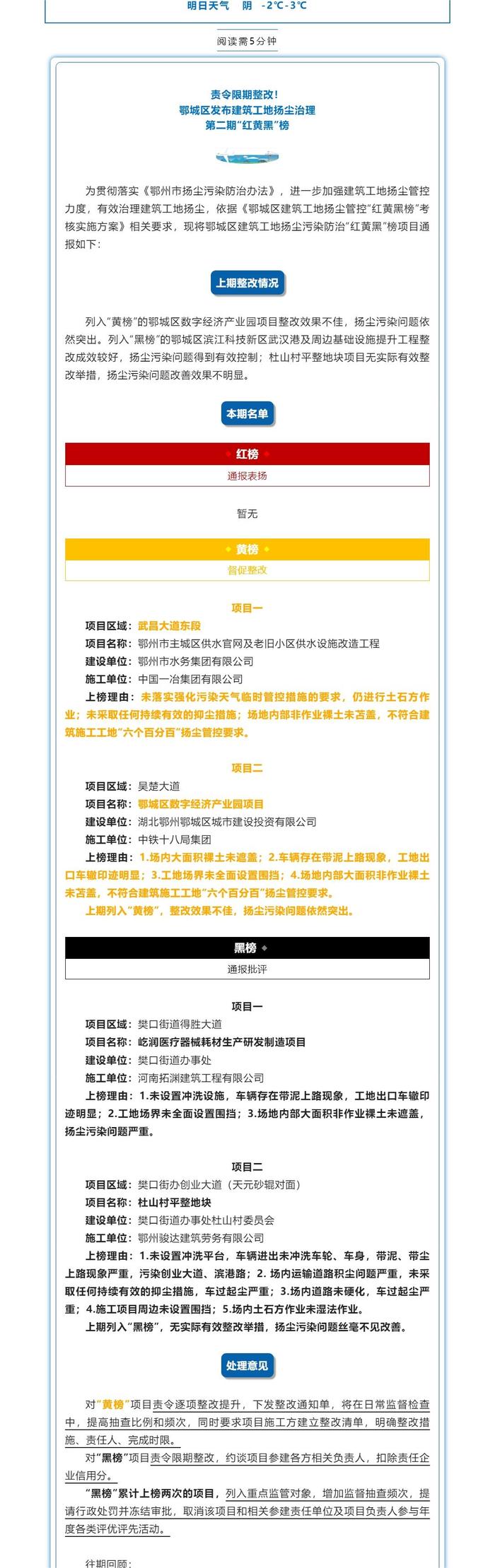 责令限期整改！鄂城区发布建筑工地扬尘治理第二期“红黄黑”榜