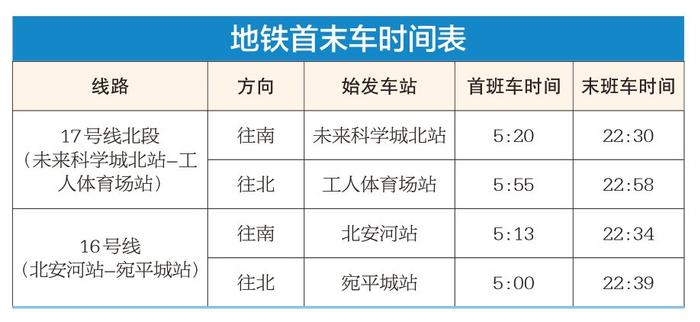 公布首末班车时间