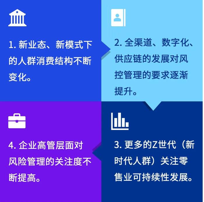 毕马威中国发布《防微杜渐，加强零售消费行业合规风险管理》——《零售与消费品行业：变革、转型与突破》系列报告之七