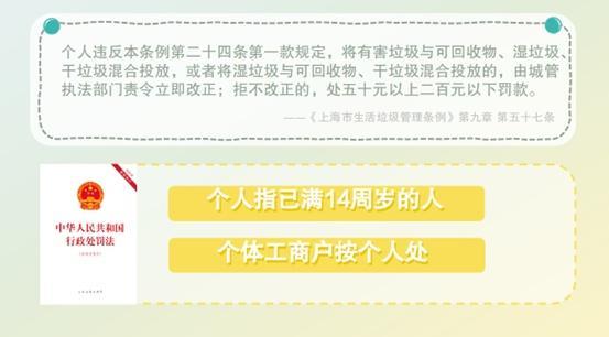 普法小课堂之分类投放的违法行为怎么判定？违法需承担怎样的法律责任？