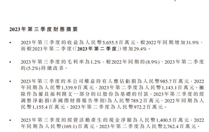 8年30万辆！零跑汽车跑起来了吗|杠杆观车