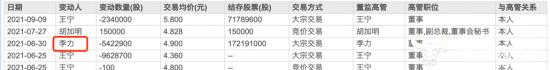 神州泰岳副董事长李力仍是最大股东 很年轻却不爱露面