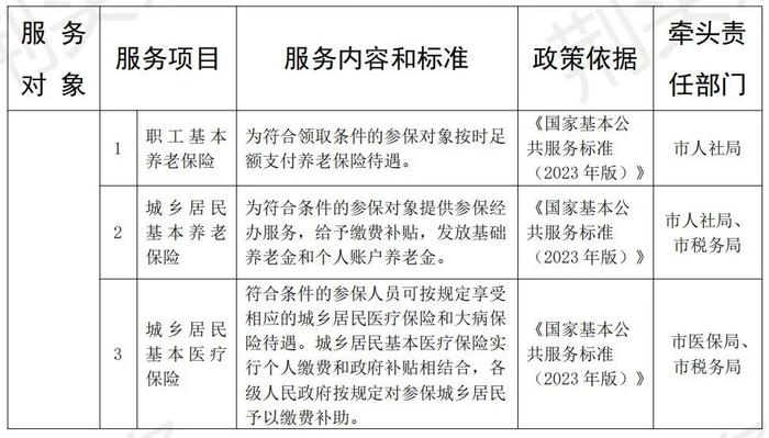 事关养老！荆州市人民政府办公室发文