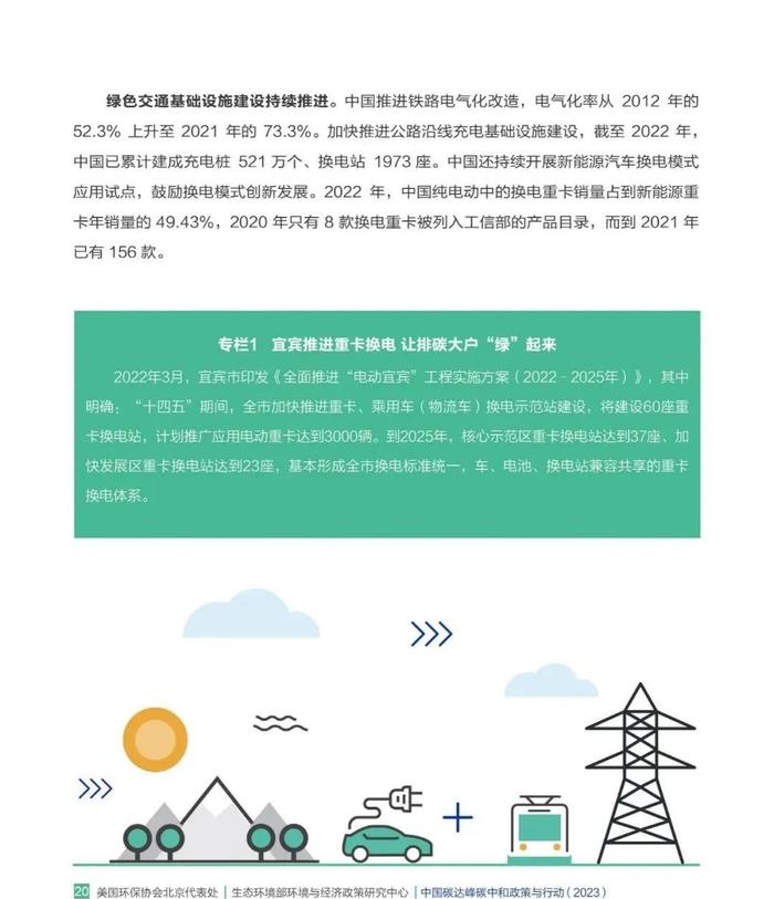 中国碳达峰碳中和政策与行动