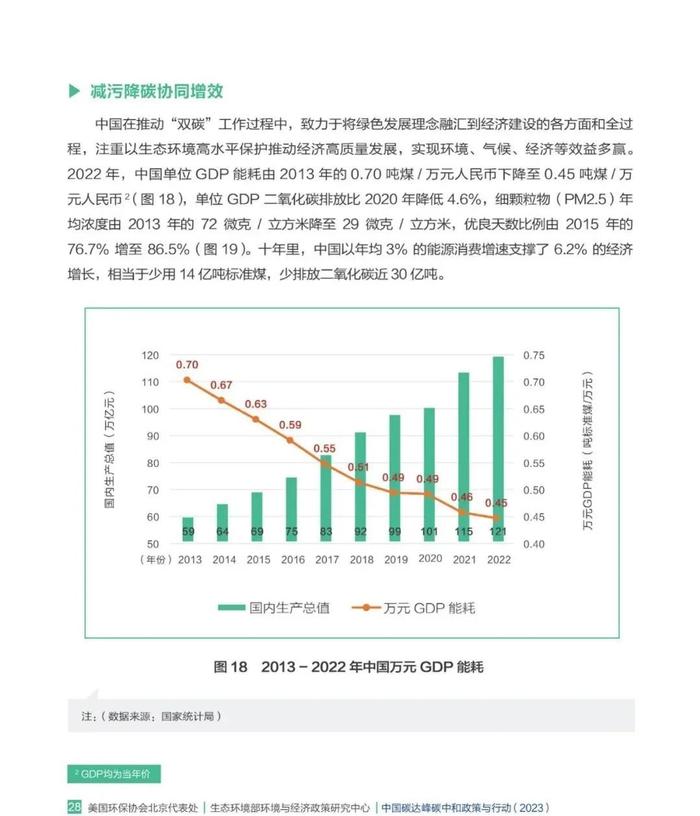 中国碳达峰碳中和政策与行动