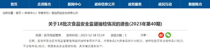 陕西省宝鸡市陈仓区市场监督管理局关于18批次食品安全监督抽检情况的通告(2023年第40期)