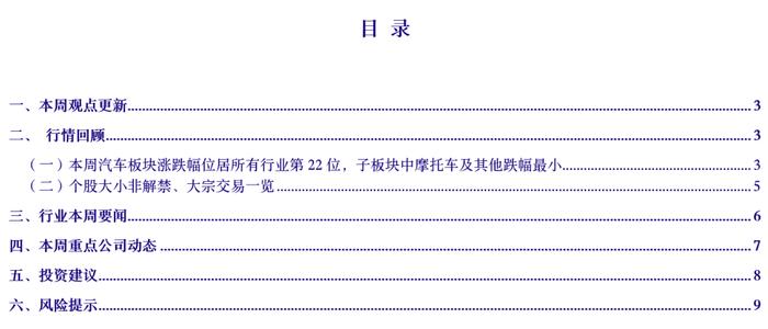 【银河汽车石金漫】行业周报丨12月销量继续向上，全年车市零售量增速有望超过5%