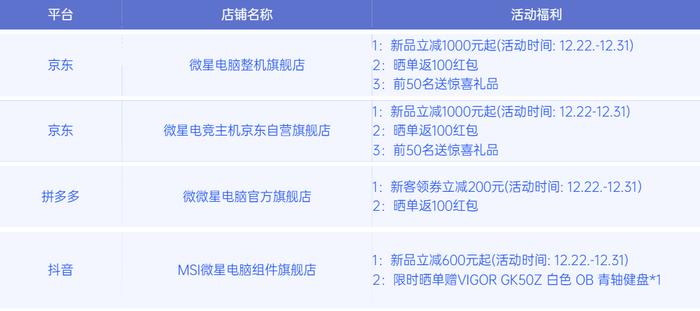 微星发布宙斯盾钛14代品牌主机 助力电竞与设计巅峰