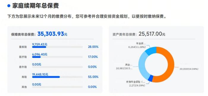 水滴保推出保单托管功能，做客户和经纪人的“一站式智能保单管家”