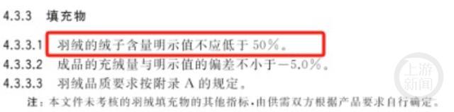 女子网购500多元羽绒服含绒仅13克？专家：充绒量没有规定，新国标要看绒子含量