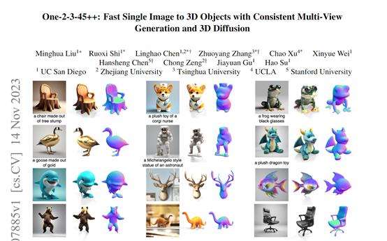 清华、斯坦福、加大开源，图片生成高精准3D模型