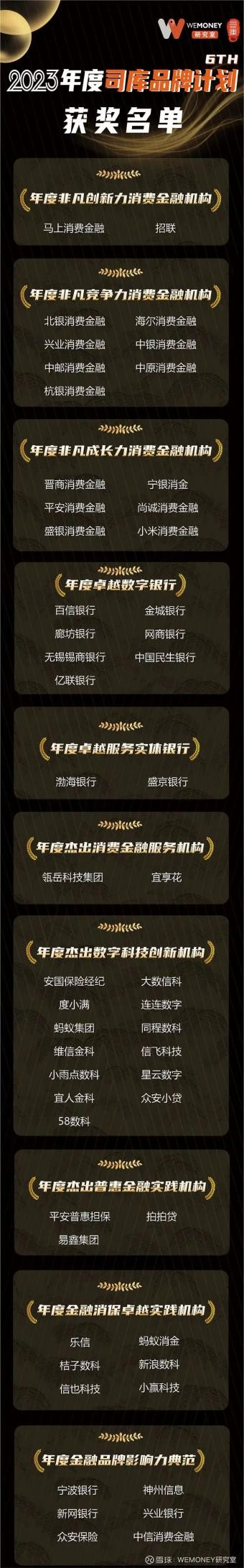 （来源：News快报）