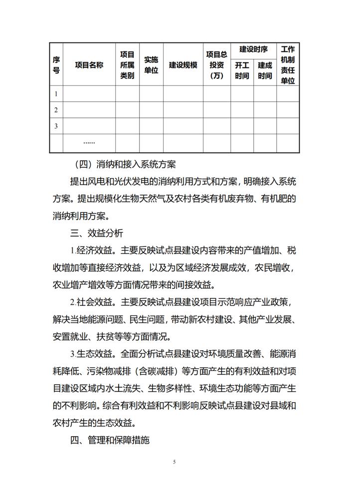 国家能源局公示第一批农村能源革命试点县名单！