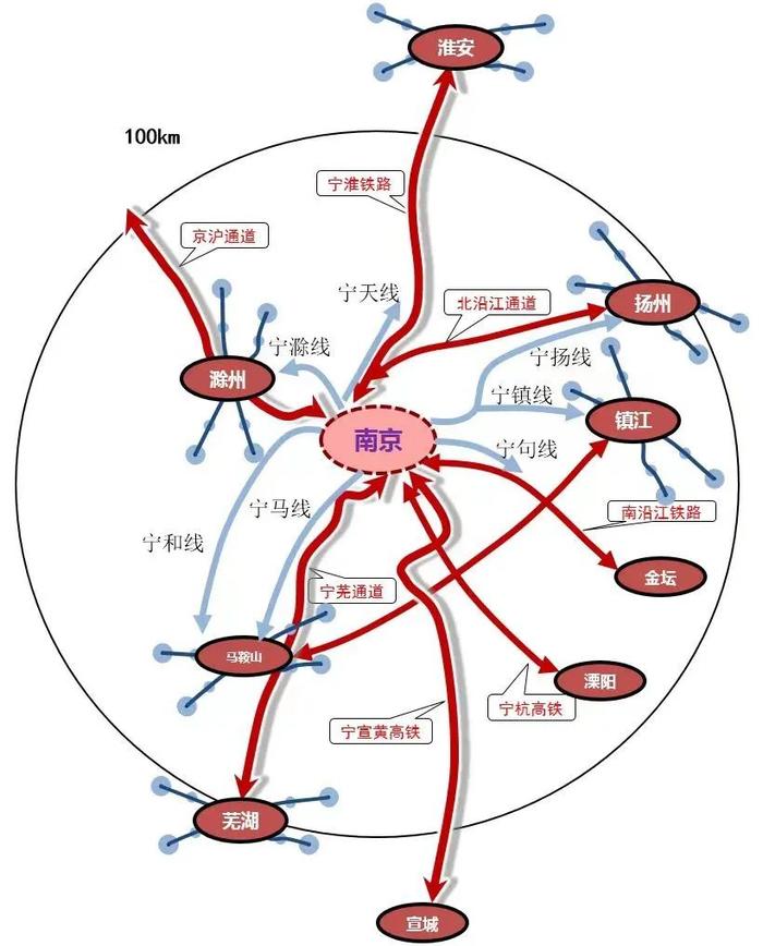 南京，究竟是谁的省会