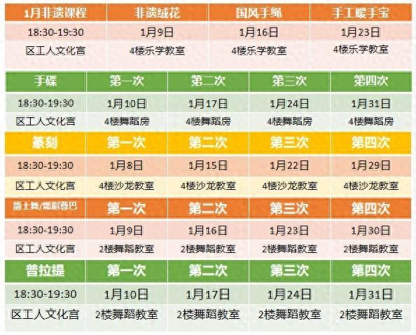 区总工会一月份公益课程安排出炉