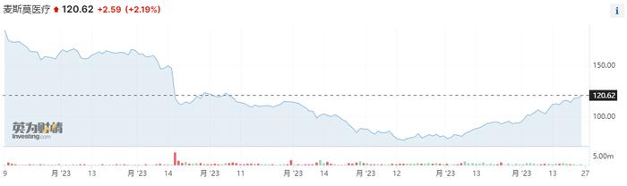 苹果就手表禁令提出上诉 并寻求在上诉期间暂时解除限制