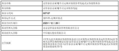 京管泰富京诚12个月定期开放债券型发起式证券投资基金基金合同生效公告