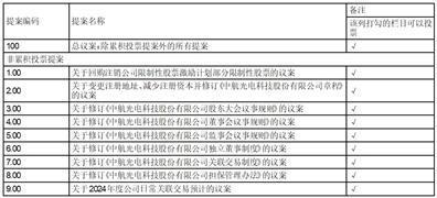 中航光电科技股份有限公司关于变更注册地址、减少注册资本并修订《公司章程》的公告