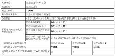 易方达上证50交易型开放式指数证券投资基金增加长江证券为一级交易商的公告