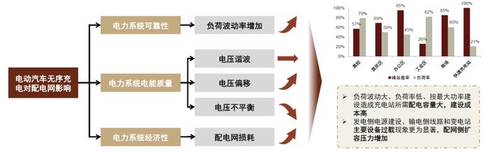 中金2024年展望 | 新型电力系统：内外需求共振，景气持续向上