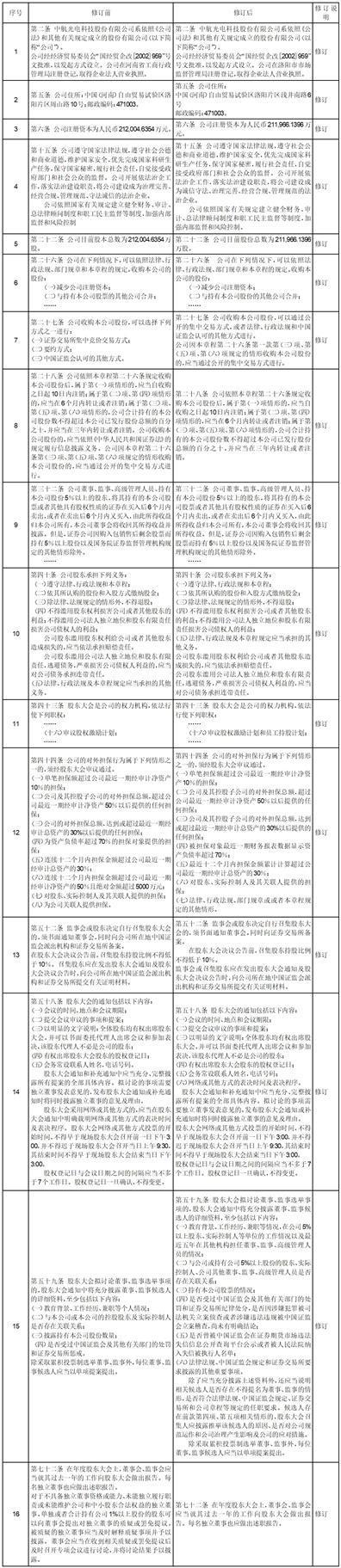 中航光电科技股份有限公司关于变更注册地址、减少注册资本并修订《公司章程》的公告