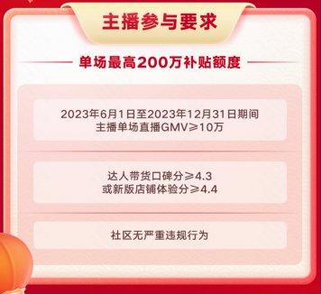 2024快手商城年货节上线“万人团”玩法，以低价好物激活商家全域生意