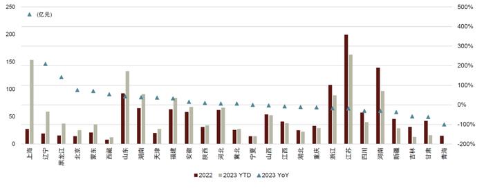 中金2024年展望 | 新型电力系统：内外需求共振，景气持续向上