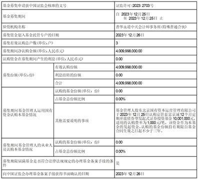 京管泰富京诚12个月定期开放债券型发起式证券投资基金基金合同生效公告