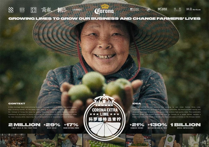 “科罗娜特选青柠”以闭环助农模式 为乡村振兴提供可复制的范本