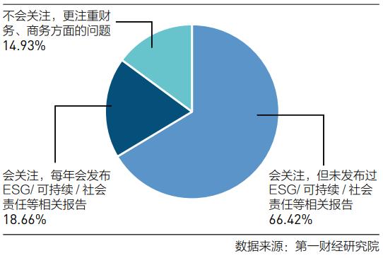 “中国制造业发展的又一个春天” | 在《上海市中小企业高质量发展趋势调研报告》发布会上的发言