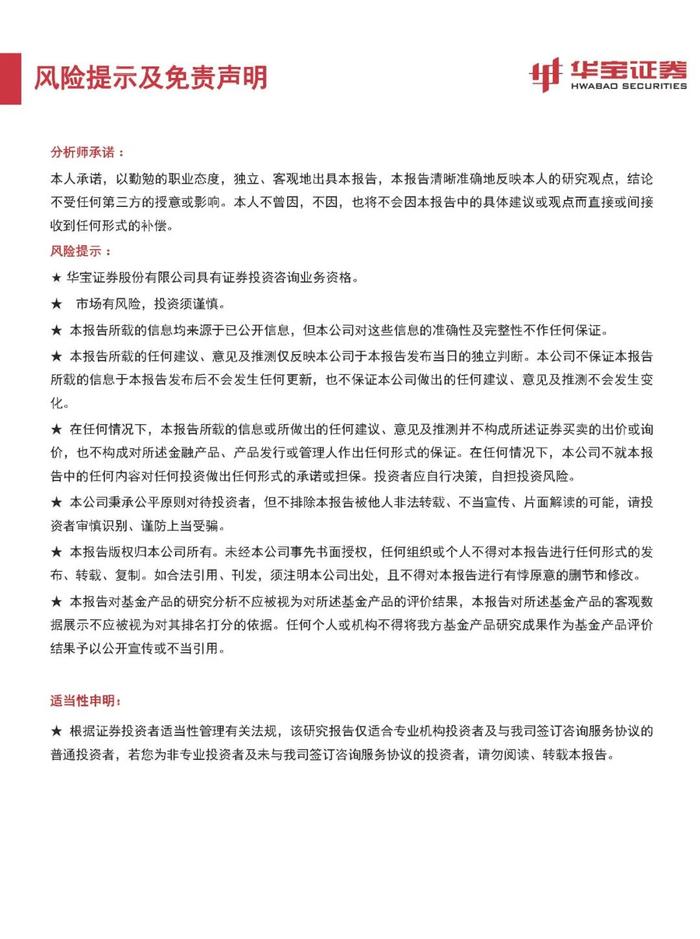 【公募基金】如何基于产业价值链进行医药基金的定性分类？——医药主题基金研究系列