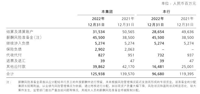 招商银行监事会审议通过《2022年度绩效薪酬追索扣回情况的议案》