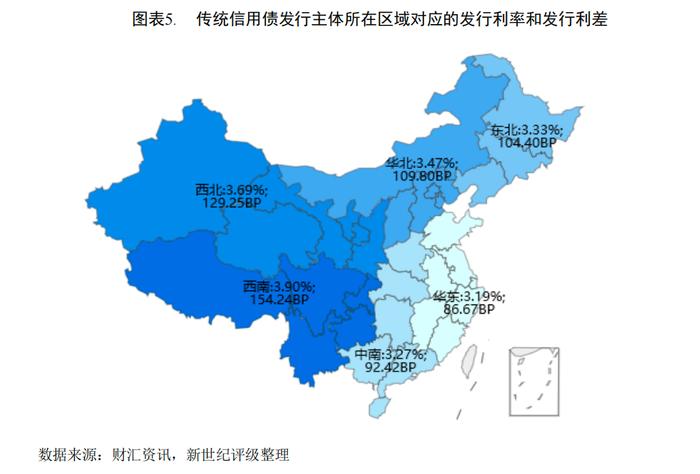 【债市周报】债券发行规模受同业存单收缩影响有所下滑——债券市场周报（2023/12/16-12/22）