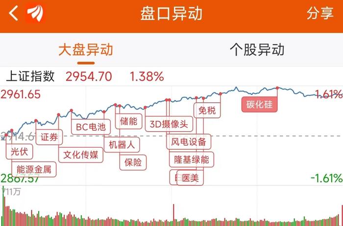 12月28日龙虎榜：2.72亿抢筹晶澳科技 机构净买入10只股