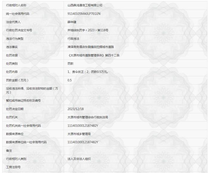 山西鼎鸿通信工程有限公司被处罚