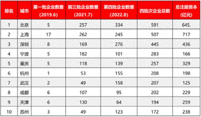 “中国制造业发展的又一个春天” | 在《上海市中小企业高质量发展趋势调研报告》发布会上的发言