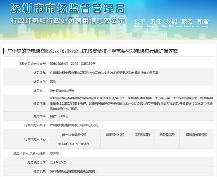 广州奥的斯电梯有限公司深圳分公司未按安全技术规范要求对电梯进行维护保养案