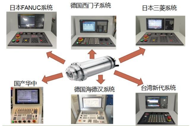 “创赢未来”第二届大赛获奖企业风采│安徽台信科技：引领高端主轴配套服务，打造中国智造新精度