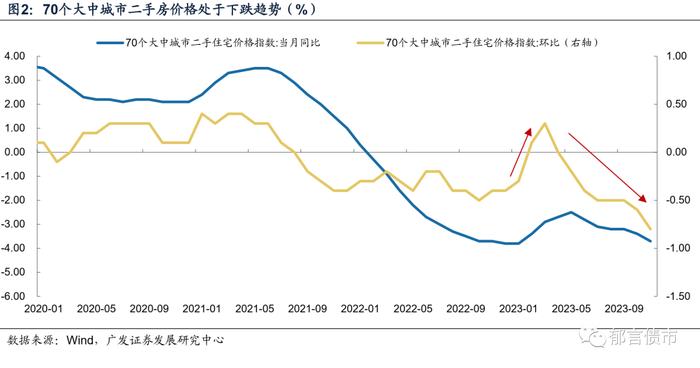 2024年，产业债如何增厚收益