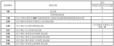 信质集团股份有限公司第五届监事会第四次会议决议公告