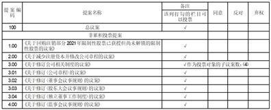 信质集团股份有限公司第五届监事会第四次会议决议公告