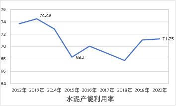 徐向春： 躺平思维不可取，控产量是钢铁行业摆脱困境优选路径