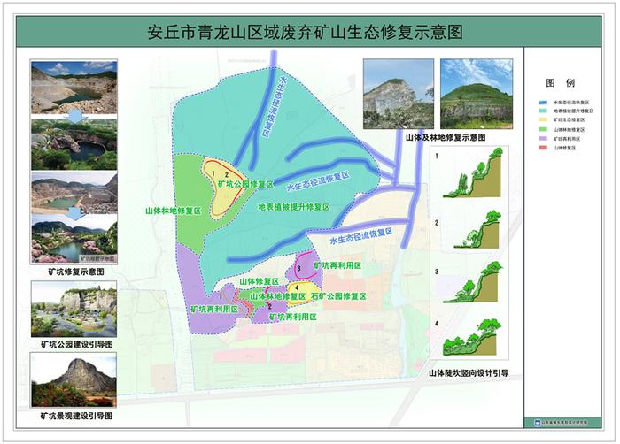 国土空间生态修复典型案例丨山东省潍坊市齐鲁酒地小镇区域废弃矿坑生态修复