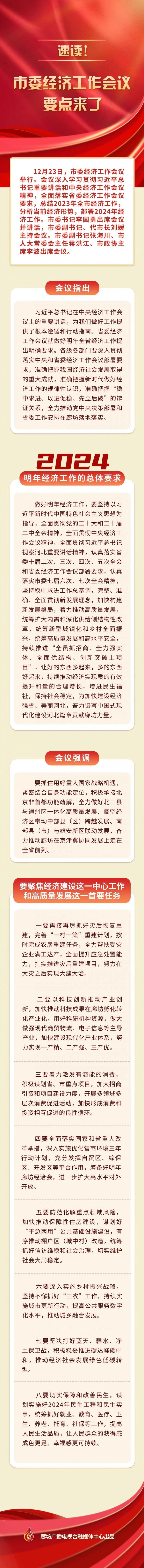 长图丨速读！廊坊市委经济工作会议要点来了