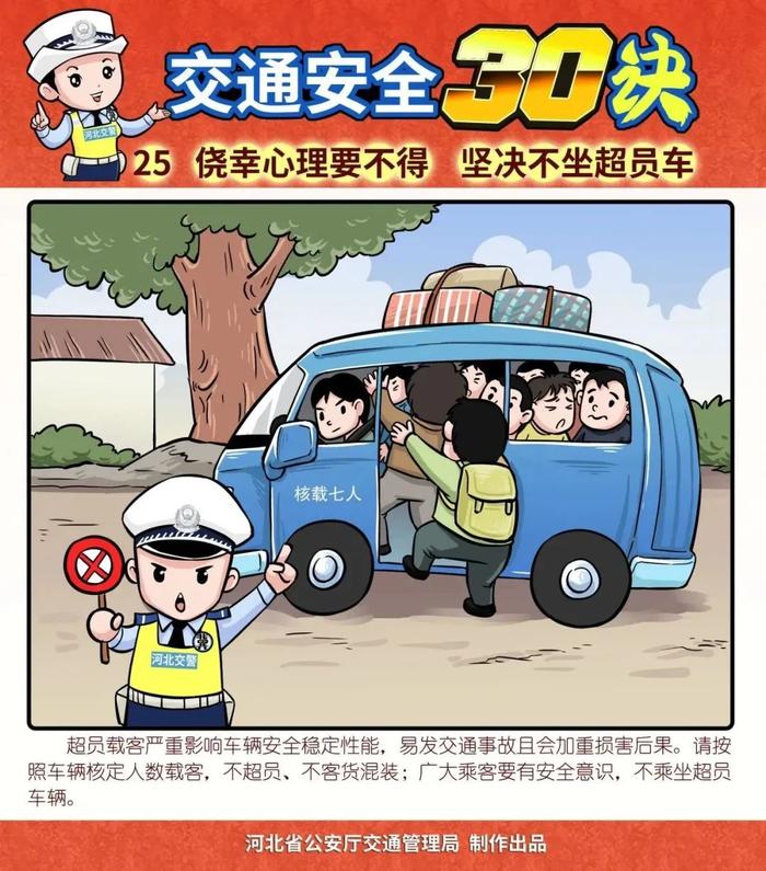 “飙车炸街胡招摇，依法打击不轻饶” 《道路交通安全三十诀》连载