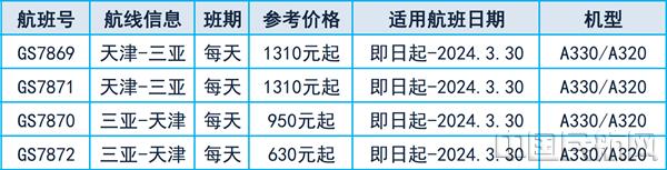 天津航空天津至三亚部分航班升级由宽体机执飞