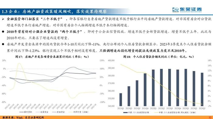 力绵求牧，来日方长—2024利率债年度策略（东吴固收李勇 徐沐阳） 20231227