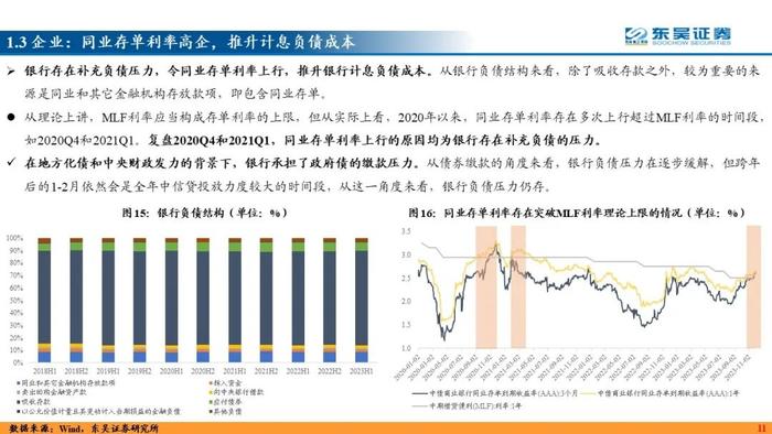 力绵求牧，来日方长—2024利率债年度策略（东吴固收李勇 徐沐阳） 20231227