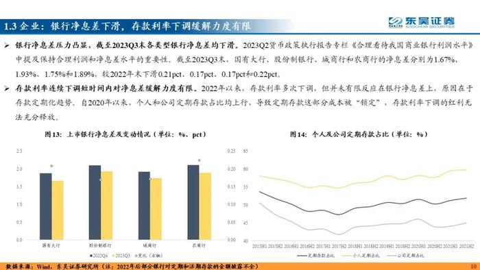 力绵求牧，来日方长—2024利率债年度策略（东吴固收李勇 徐沐阳） 20231227