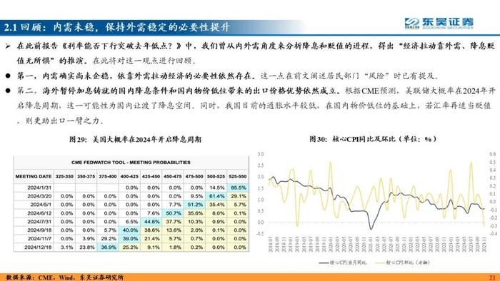 力绵求牧，来日方长—2024利率债年度策略（东吴固收李勇 徐沐阳） 20231227